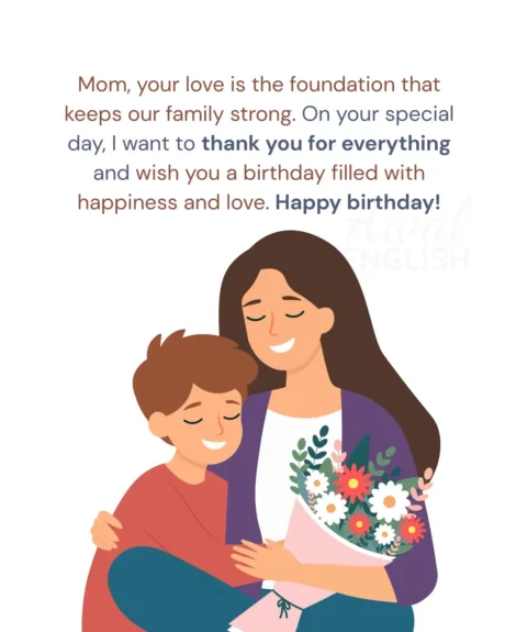 birthday wish kaise kare in English