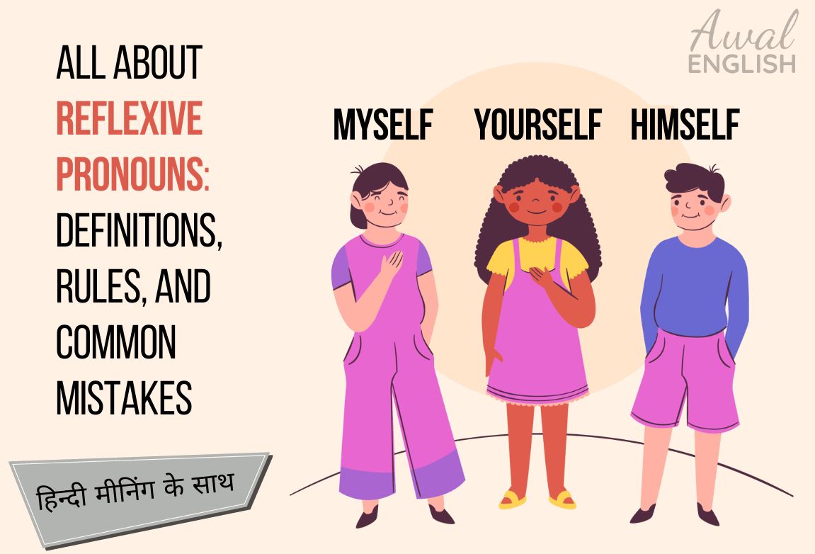 Reflexive Pronouns