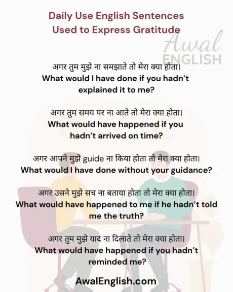 Daily Use English Sentences Used to Express Gratitude